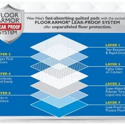 Wee-Wee Absorbent Dog Pee Pads, 22 x 23-in, Unscented 13 Wee-Wee Absorbent Dog Pee Pads, 22 x 23-in, Unscented -Four Paws Sales 2022 124506 PT4. SY630 V1553780871