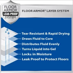 Wee-Wee Extra Large Puppy Pee Pads, 28 x 34-in, Unscented -Four Paws Sales 2022 124510 PT7. SY630 V1658884593