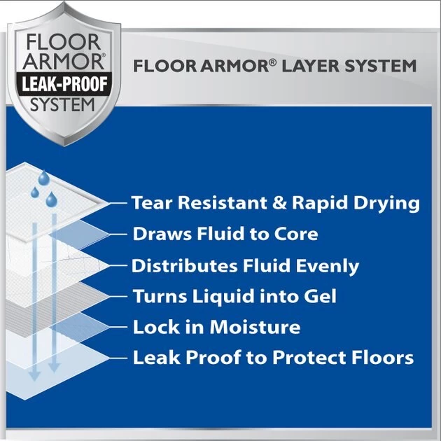 Wee-Wee Eco-Friendly Dog Training Pads, 22 x 23-in, Unscented 7 Wee-Wee Eco-Friendly Dog Training Pads, 22 x 23-in, Unscented - Image 5