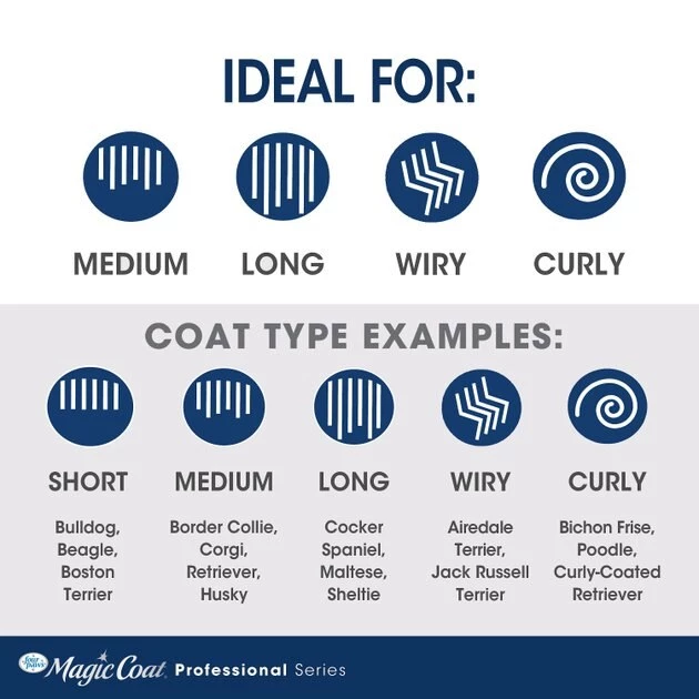 Four Paws Magic Coat Professional Series Gentle Slicker Brush 6 Four Paws Magic Coat Professional Series Gentle Slicker Brush - Image 4