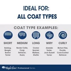 Four Paws Magic Coat Professional Series All-In-One Wet & Dry Dog Brush 14 Four Paws Magic Coat Professional Series All-In-One Wet & Dry Dog Brush -Four Paws Sales 2022 124551 PT3. SY630 V1630362996