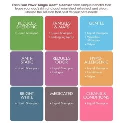 Four Paws Magic Coat Antistatic Witch Hazel Dog Shampoo 13 Four Paws Magic Coat Antistatic Witch Hazel Dog Shampoo -Four Paws Sales 2022 133626 PT3. SY630 V1630360292