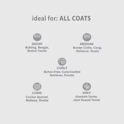 Four Paws Magic Coat Gentle Moisturizing & Softening Conditioning Strip Refills, 2-pack -Four Paws Sales 2022 163093 PT6. SY630 V1554748027