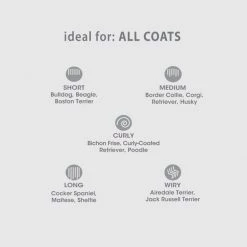 Four Paws Magic Coat Hypo Allergenic Skin & Coat Conditioning Strip Refills, 2-pack 13 Four Paws Magic Coat Hypo Allergenic Skin & Coat Conditioning Strip Refills, 2-pack -Four Paws Sales 2022 163095 PT7. SY630 V1554748033