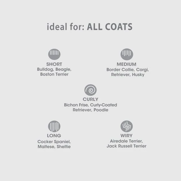 Four Paws Magic Coat Hypo Allergenic Skin & Coat Conditioning Strip Refills, 2-pack 8 Four Paws Magic Coat Hypo Allergenic Skin & Coat Conditioning Strip Refills, 2-pack - Image 6