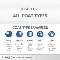 Four Paws Magic Coat 2-in-1 Dog Shampoo & Conditioner -Four Paws Sales 2022 172879 PT5. SY630 V1621376331