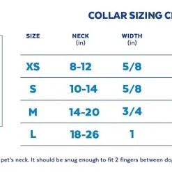Four Paws Sales 2022 -Four Paws Sales 2022 226353 PT1. SY630 V1613585177