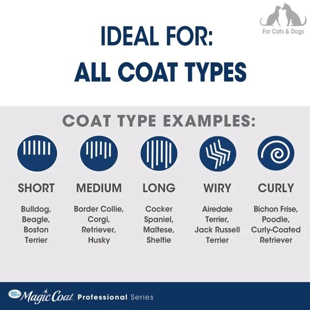 Four Paws Magic Coat Professional Series Flexi-Head Bristle Dog Grooming Brush 10 Four Paws Magic Coat Professional Series Flexi-Head Bristle Dog Grooming Brush - Image 8