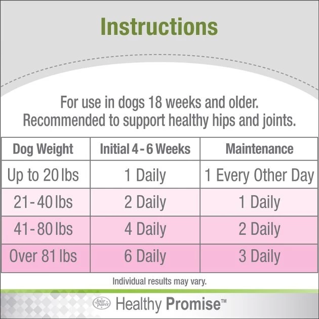 Four Paws Healthy Promise Hip & Joint Support 7x Superblend Liver Flavor Soft Chews Dog Supplement, 72 count 8 Four Paws Healthy Promise Hip & Joint Support 7x Superblend Liver Flavor Soft Chews Dog Supplement, 72 count - Image 6