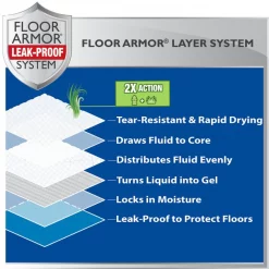 Four Paws Wee-Wee Grass Scented Puppy Pads, 22 x 23 -Four Paws Sales 2022 286422 PT4. SY630 V1619819283