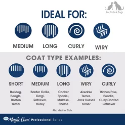 Four Paws Magic Coat Professional Series Non-Slip Grip Dog Comb, Blue -Four Paws Sales 2022 329432 PT4. SY630 V1634680987