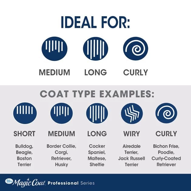 Four Paws Magic Coal Professional Series Ear & Eye Dog Scissors, Blue 10 Four Paws Magic Coal Professional Series Ear & Eye Dog Scissors, Blue - Image 8