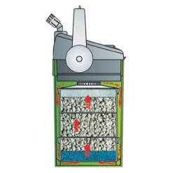 Eheim 2236 Fish Aquarium Canister