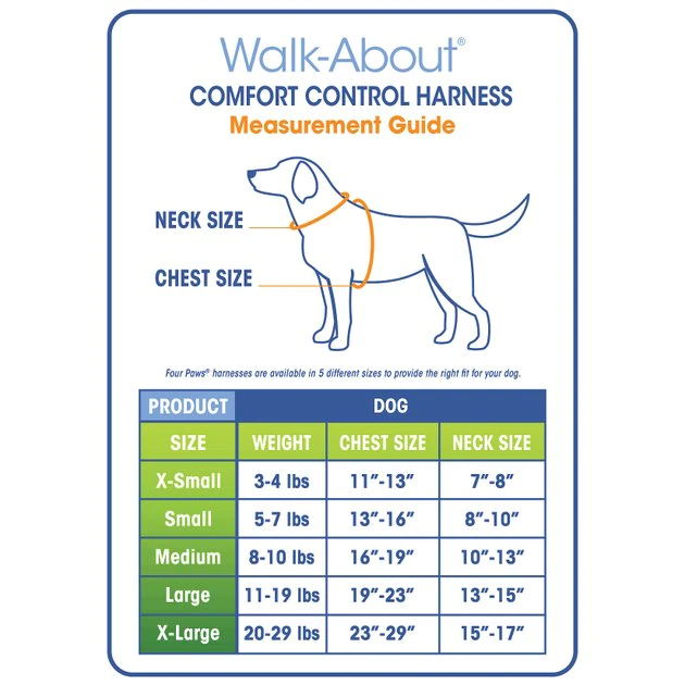 Four Paws Comfort Control Dog Harness 11 Four Paws Comfort Control Dog Harness - Image 9