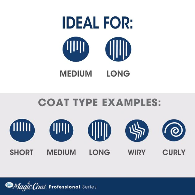 Four Paws Magic Coat Professional Series Gentle Slicker Wire Cat Brush 7 Four Paws Magic Coat Professional Series Gentle Slicker Wire Cat Brush - Image 5