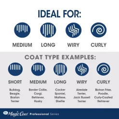 Four Paws Magic Coat Professional Series Slicker Dog Brush -Four Paws Sales 2022 78996 PT7. SY630 V1600387858