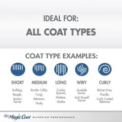 Four Paws Magic Coat Gentle Tearless Shampoo for Dogs 15 Four Paws Magic Coat Gentle Tearless Shampoo for Dogs -Four Paws Sales 2022 79041 PT4. SY630 V1647901286