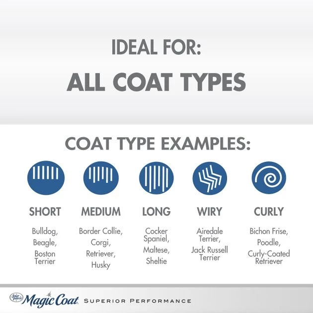 Four Paws Magic Coat Gentle Tearless Shampoo for Dogs 7 Four Paws Magic Coat Gentle Tearless Shampoo for Dogs - Image 5